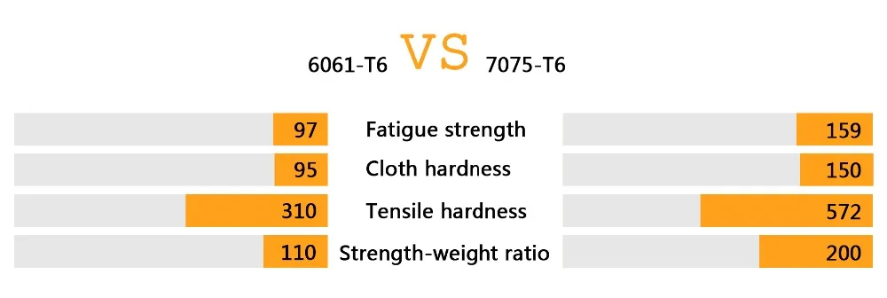 PMK1-DX-立柱定心板-xq_08