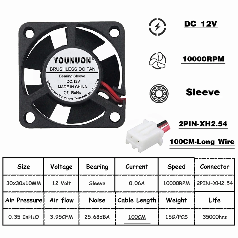 12V Oil 100CM Wire 2 шт. YOUNUON двойной шариковый подшипник DC 24 в 12 В 5 в 3 см 30 мм 30x30x10 мм 3010 Бесщеточный Мини кулер охлаждающий вентилятор - Цвет лезвия: 12V Oil 100CM Wire