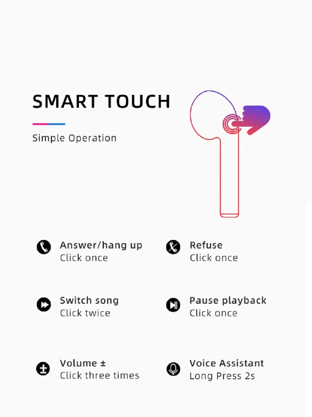 I12 TWS, беспроводная гарнитура с сенсорным ключом, Bluetooth 5,0, спортивные стерео наушники для iPhone, Xiaomi, huawei, samsung, смартфон