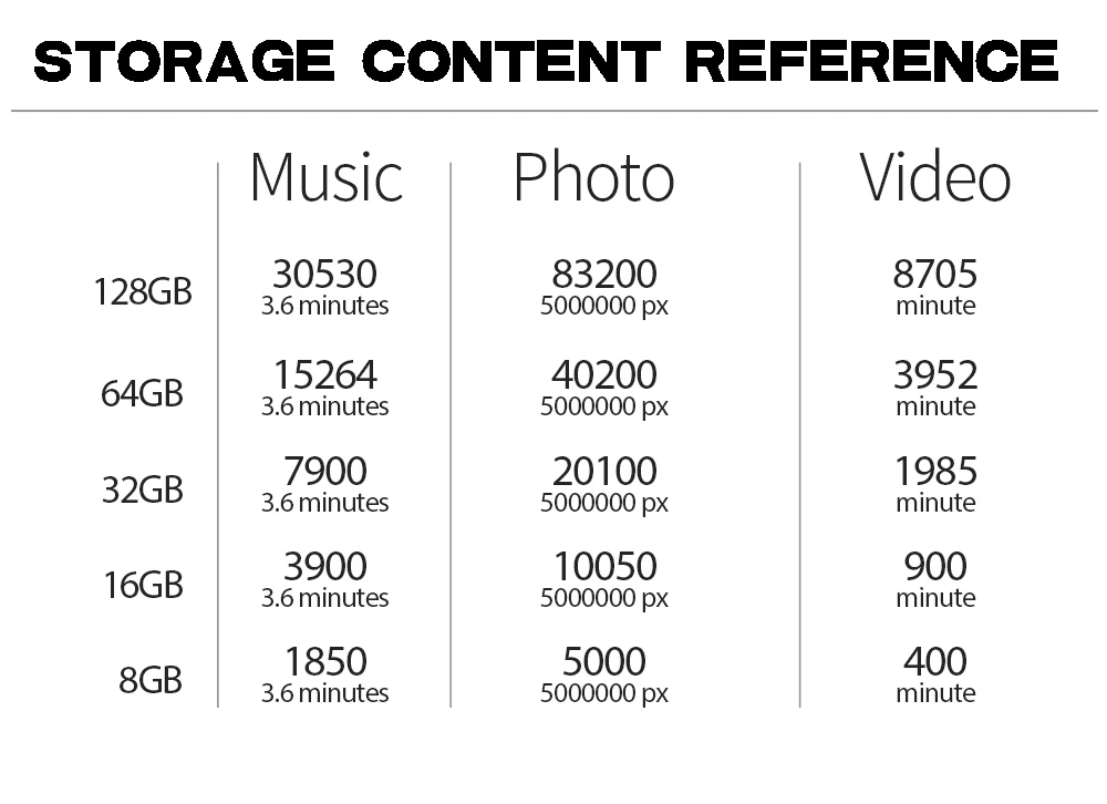 JASTER USB флеш-накопитель, металлическая флешка, высокая скорость, 64 ГБ, 32 ГБ, 16 ГБ, 4 Гб, карта памяти, Флеш накопитель, реальная емкость, мини u-диск, 128 ГБ