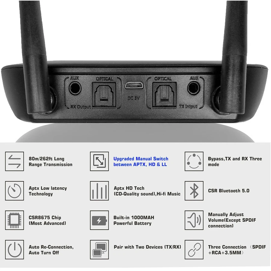 Nsendato Bluetooth 5.0 Musica Audio Trasmettitore Ricevitore Supporto Aptx/Hd/Ll Interruttore 3.5 M