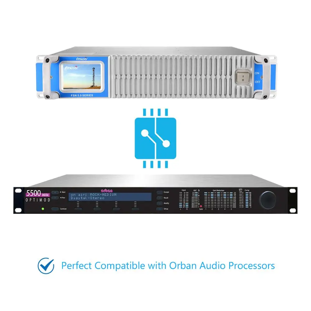 FSN5.0 300 Вт 350 Вт FM передатчик с высоким коэффициентом усиления антенны 30 м РЧ кабель полный комплект