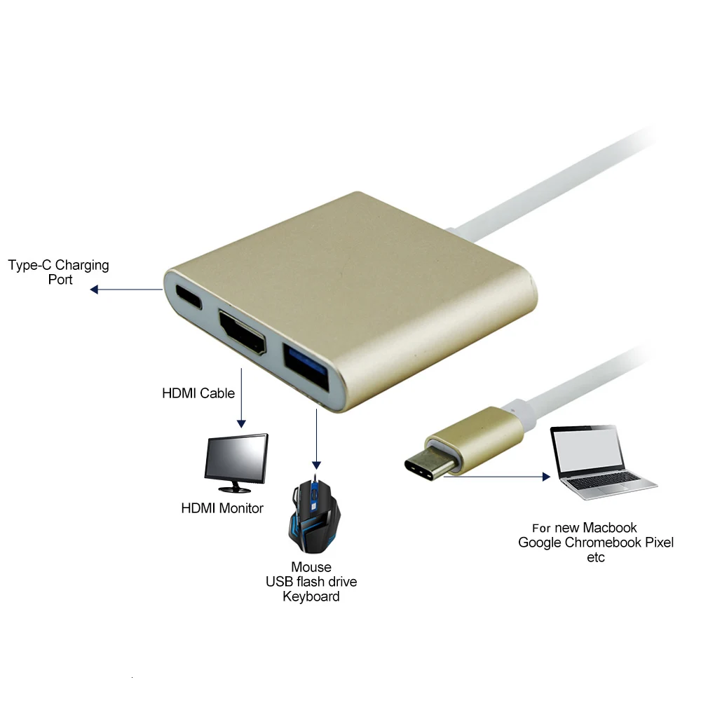 Type C USB HUB 3,0 USB C концентратор к HDMI адаптер для Macbook Pro/Air Thunderbolt 3 usb type C концентратор к HDMI 4K USB 3,0 порт USB-C