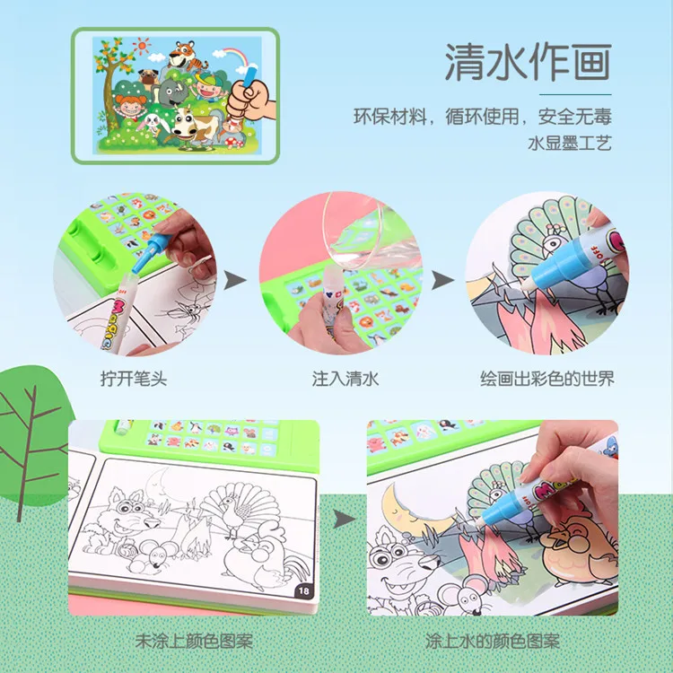 

Children Handmade Magic Water Drawing Book Dynamic Picture Reading Machine Water Graffiti Repeated Use Kindergarten Water Album