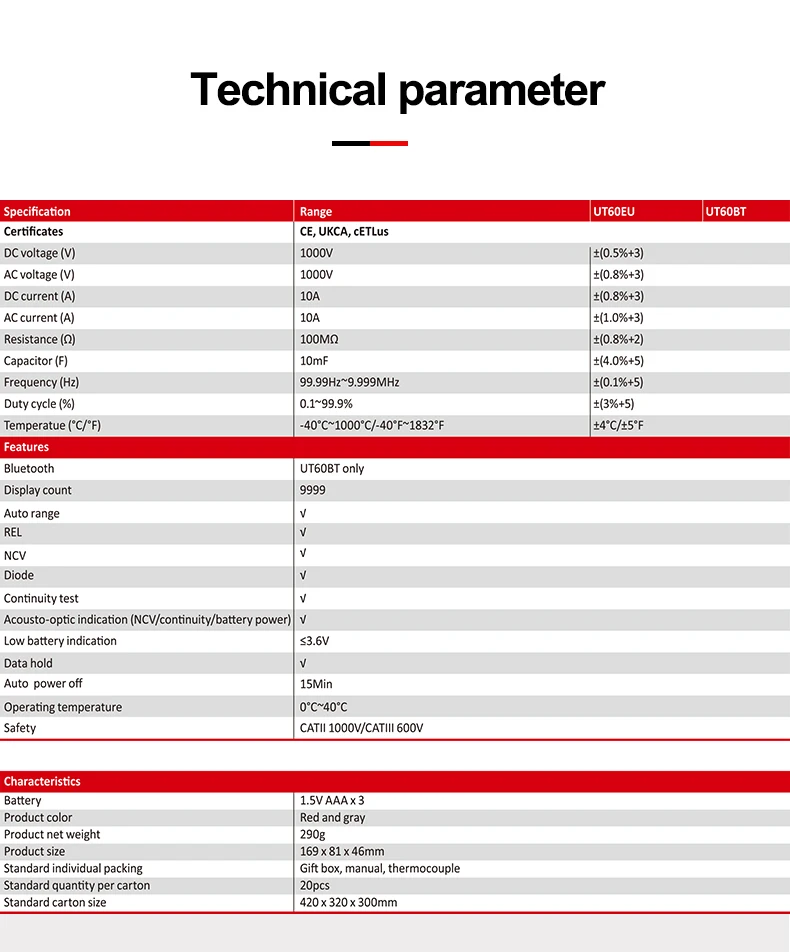 dc tensão tester meter medidor amperímetro medidor de temperatura freqüência