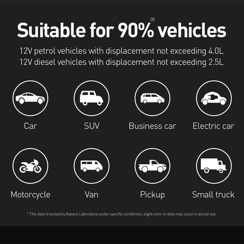 Baseus супер Мощность автомобиль скачок стартер Мощность банк 800A Портативный автомобиля Батарея усилитель Зарядное устройство 12V пусковое устройство бензин автомобильный стартер