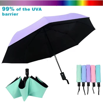 

Wind Resistant Folding Automatic Umbrella Windproof Travel Rain Sun Umbrellas with Auto Open Close Button SP99