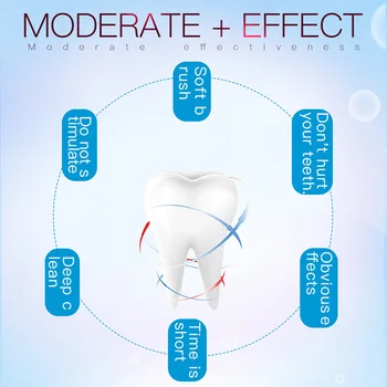 

Newly Effective Teeth Whitening Pen Tooth Whitener Tea Coffee Stain Remove Teeth Care CTN88