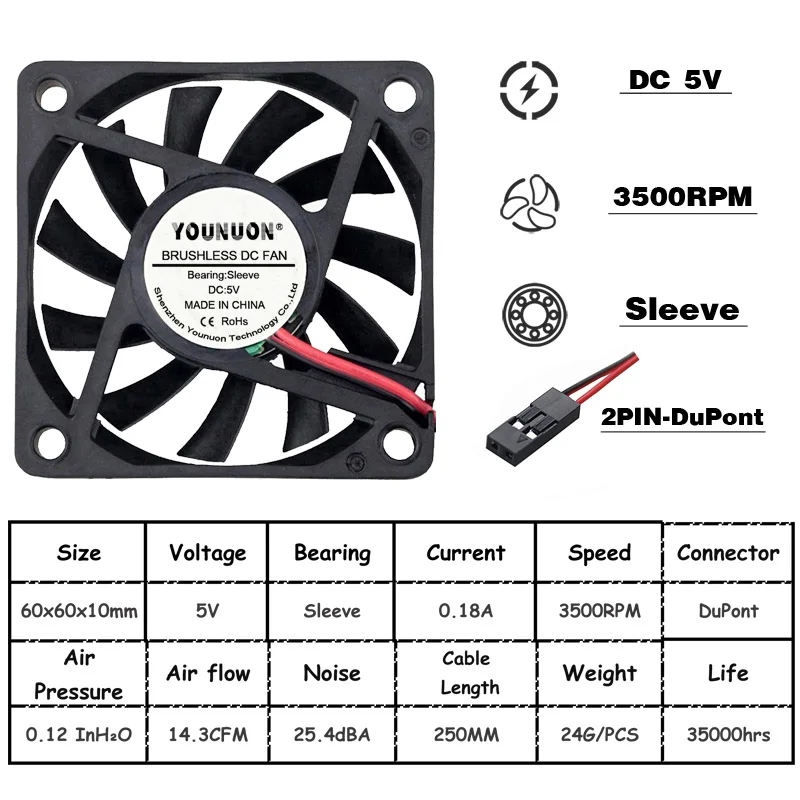 5V Oil DuPont