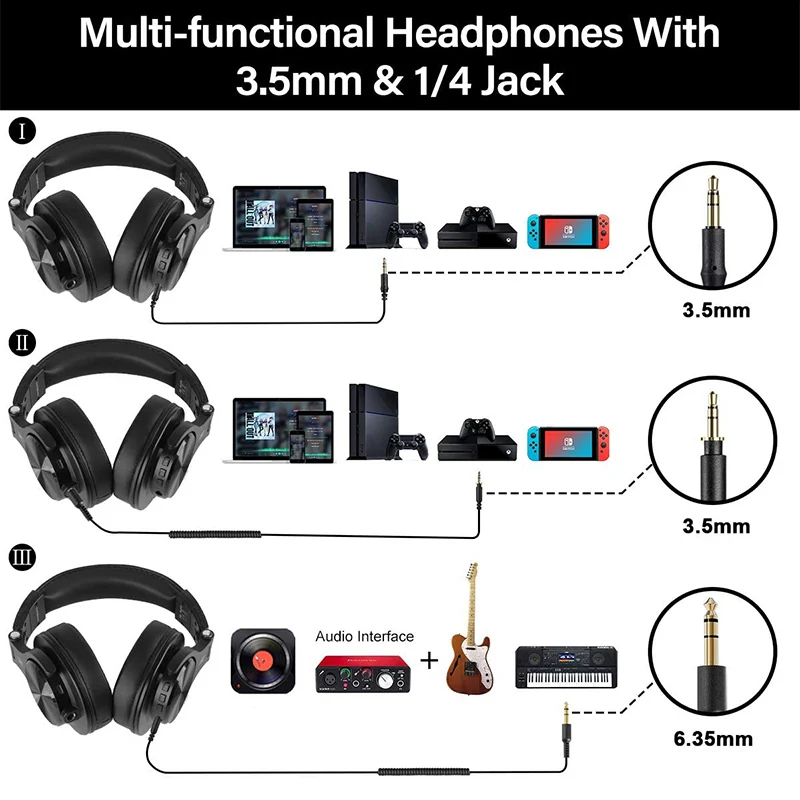 Cuffie Bluetooth Fusion A70 Cuffie stereo wireless over-ear Cuffie per DJ monitor da studio di registrazione professionale_voghion.com