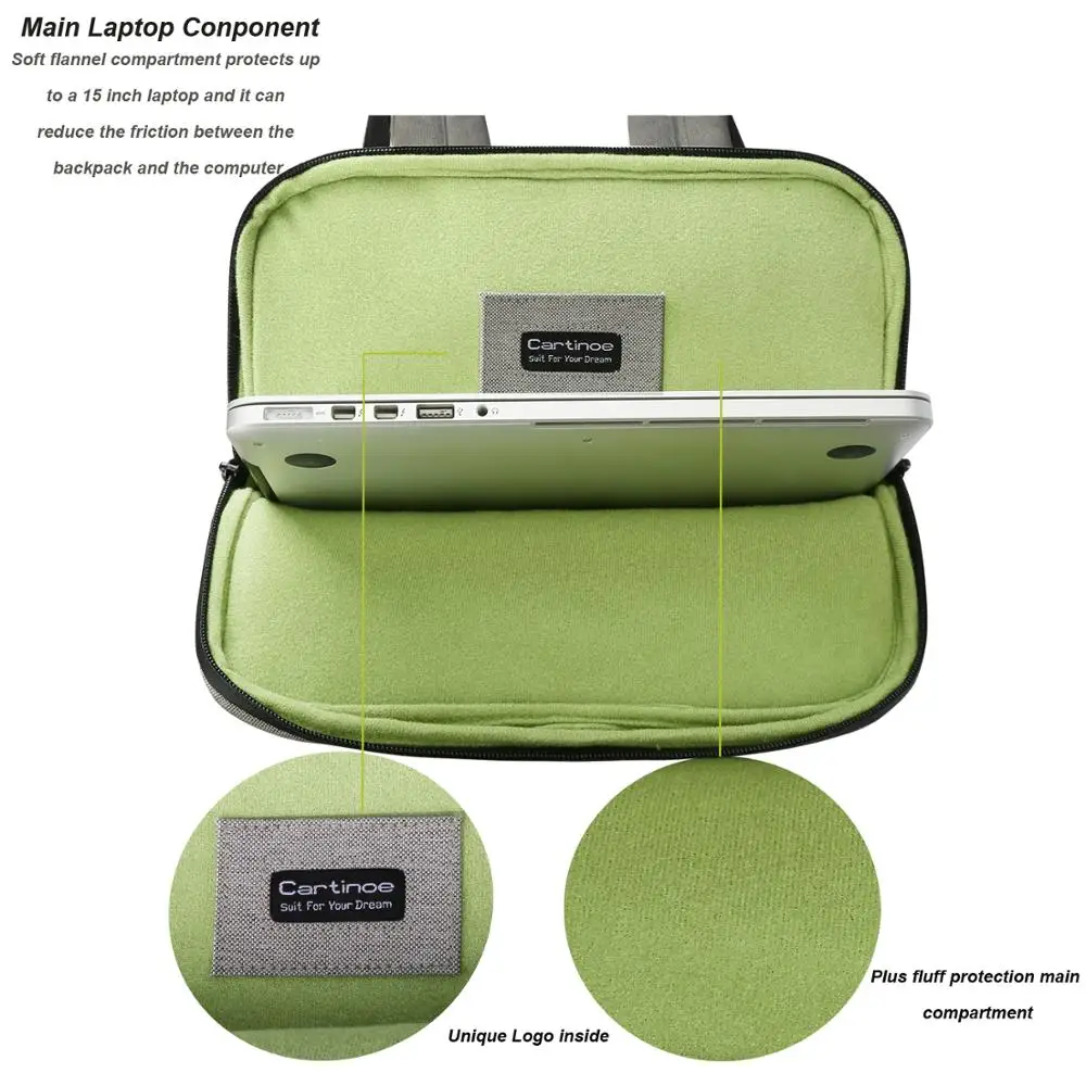 Сумка для ноутбука унисекс 15,6 Для Macbook Pro 15, тонкий рюкзак для ноутбука Macbook Air 13, школьный рюкзак для подростков, сумка для ноутбука 14 дюймов