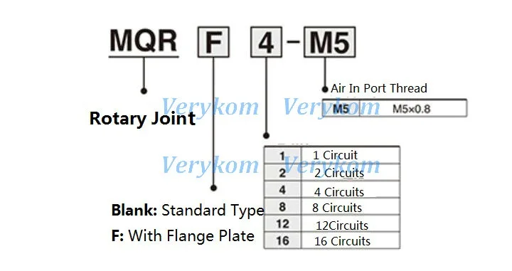 Description Picture 2 of itemPneumatic Rotating Conector 360° MQR2/4/8/12/16-M5 High Speed Multi-turn Slip Ring Universal Swivel Rotatory Joint SMC Type