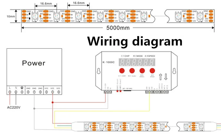 Светодиодный полосы DC12V WS2815 1 m/3m/5 m смарт-пикселей 30/60/144 светодиодный s/m черный/белый печатных плат IP30/IP65/IP67; прибор приемно-двойной сигнала WS2812 вверх