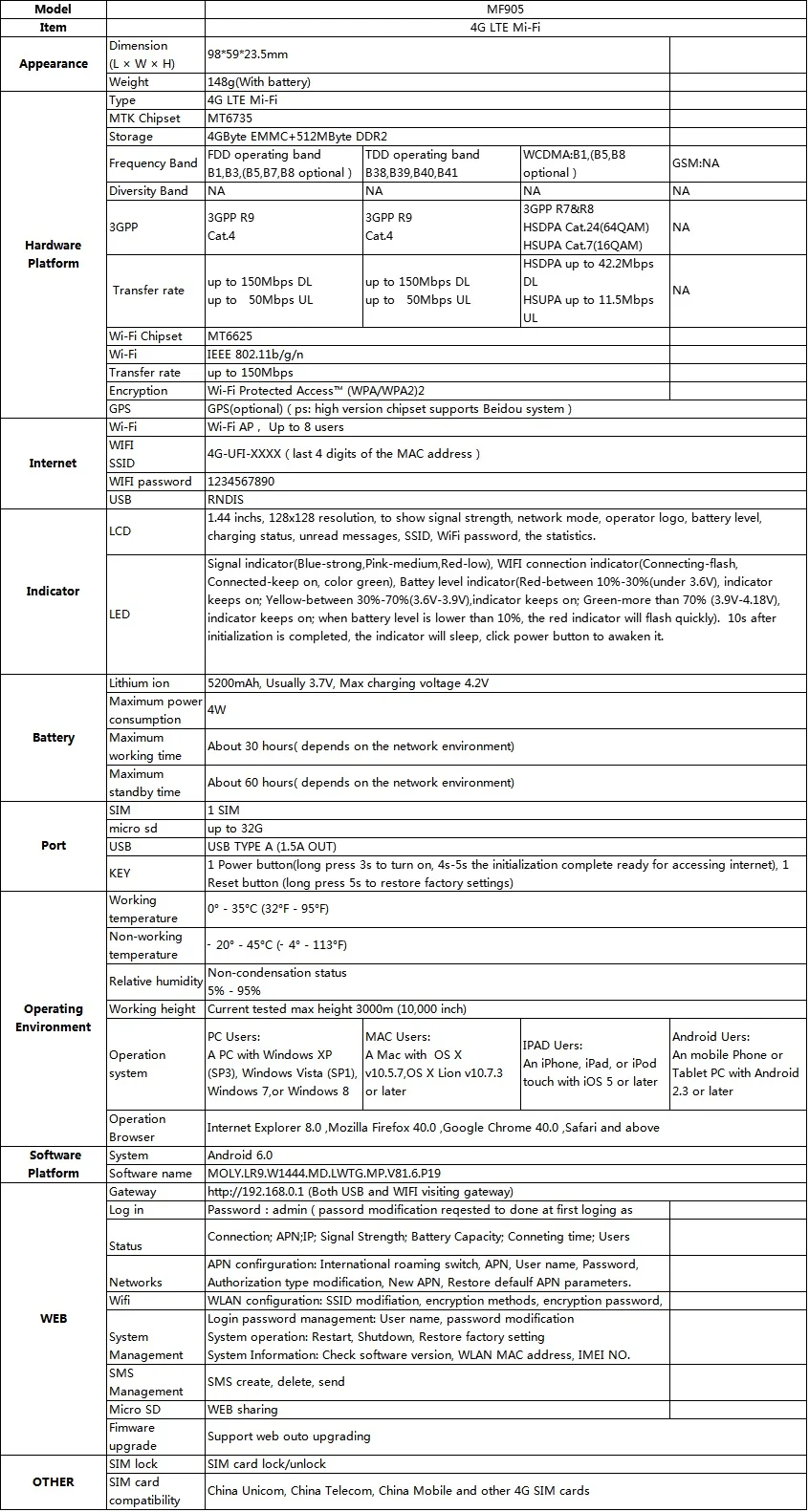 Unlocked WiFi Router.jpg