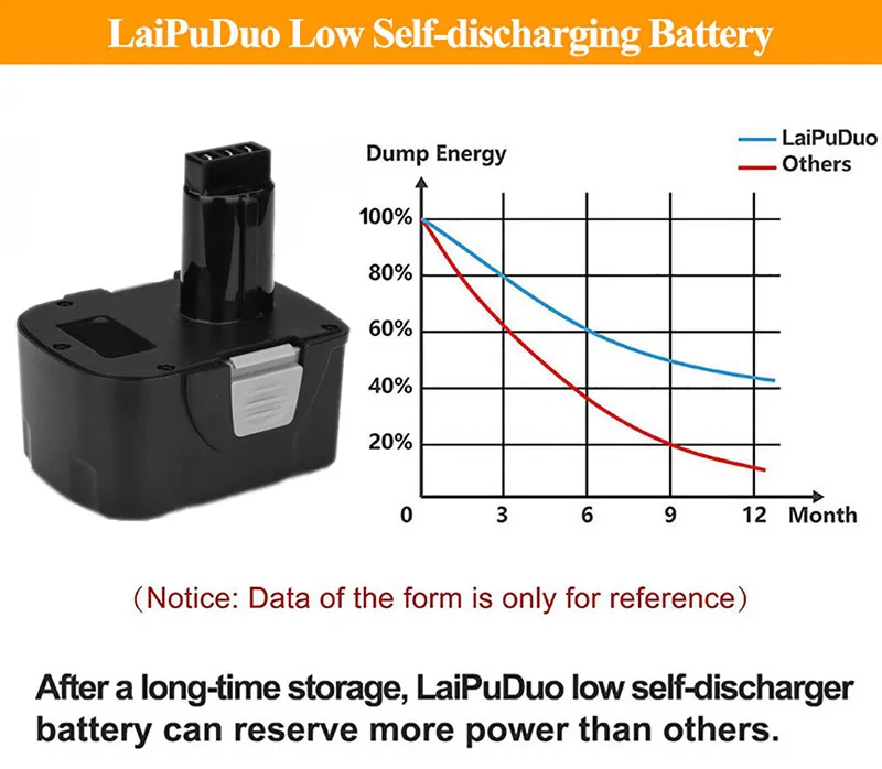 Hc216c9aa3b9944578017201caf55546bN