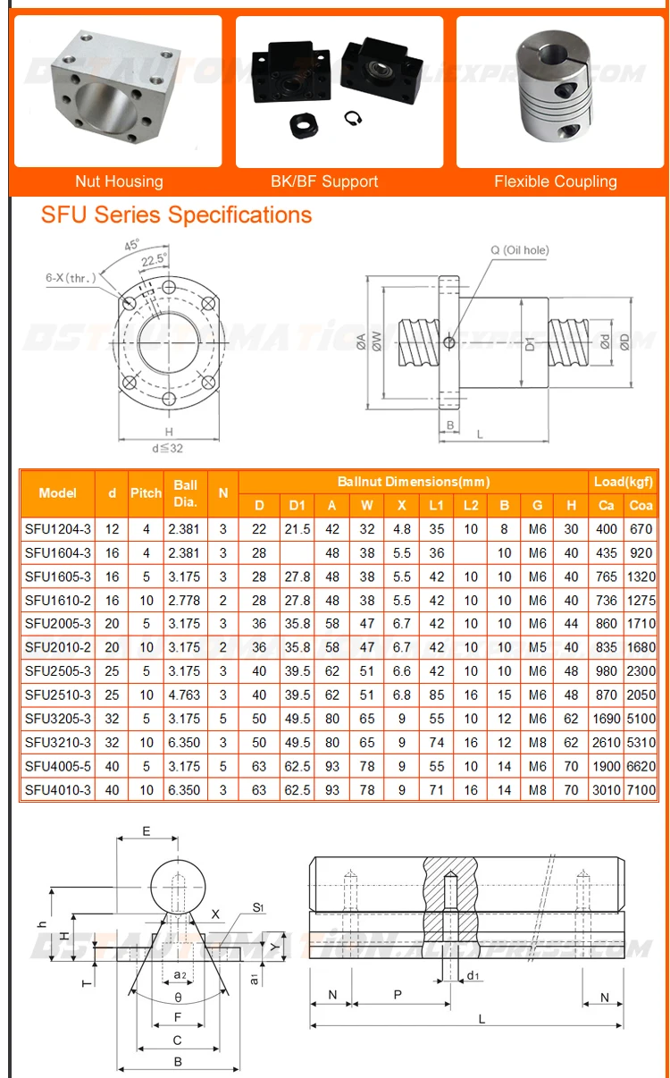 1605 ballscrew SBR16 RAIL