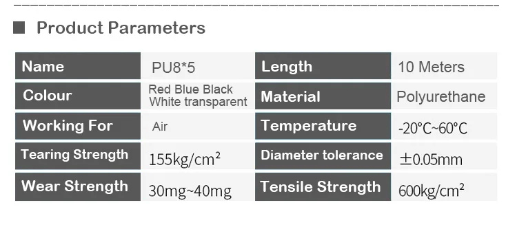 PU8* 5 Воздушный шланг 10 м/лот Красный Черный Синий воздушный шланг компрессор трубка 8 мм OD 5 мм ID пневматический шланг Воздушный компрессор шланг для компрессора