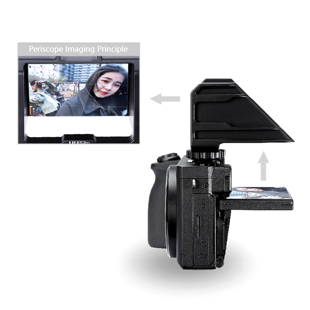  UURig Vlog Camera Selfie Flip Screen for Mirrorless Camera,3  Cold Shoes for Vlog/Mic/Light,for Sony A7 III A7 II A6500 A6300 A6000  Panasonic GX85 Nikon Z7 Z6 Fujifilm X-E4 X-T30 X-T20