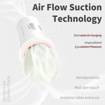 DRY WELL Masturbator Cup Vacuum Sucking Male Masturbation Simulated Vagina Sex Real Pussy 2