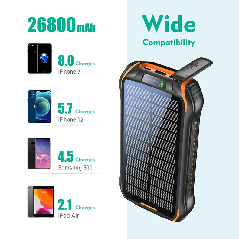 Multifunctional Outdoor Waterproof Power Bank 26800mAh PD 18W Fast Charging Solar Power Bank With Flashlight usb power bank