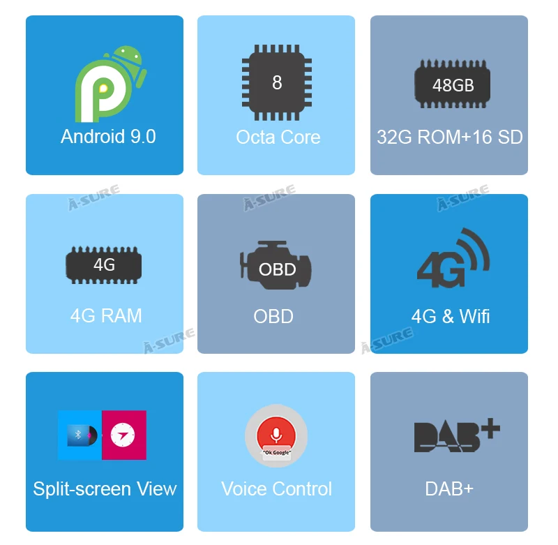 Discount A-Sure 8 Core 32GB ROM Android 9.0 Radio GPS DVD Navi For Mercedes Benz C-class W203 CLK G500 Viano Vito Class G-Class W463 6