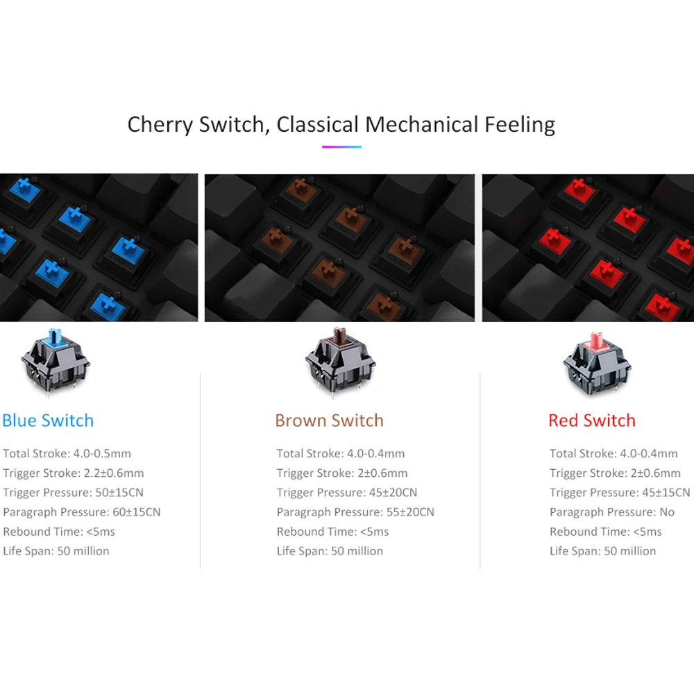 AKKO 3087 игровая механическая клавиатура Вишневый переключатель 85% PBT Keycap