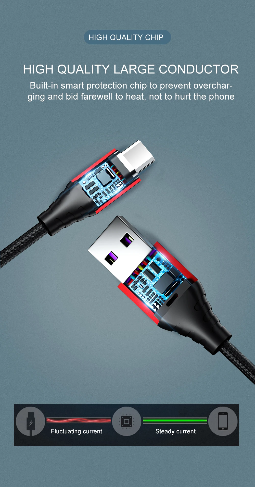 Swalle Micro USB кабель для быстрой зарядки и синхронизации данных Кабельный кабель для Xiaomi Redmi Note 4 5 Oneplus 6 Pro Honor 8X9 samsung usb кабель