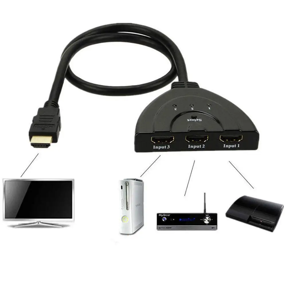 

3 Port 1080P HDMI Switch Splitter Switcher HUB Box Cable for DVD HDTV PS3 Cable Adapter