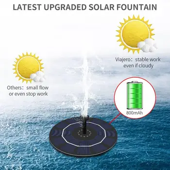 

Durable Fountain Water Pump with 6 Spray Head Submersible Lotus Leaf Garden Solar Fountain Panel Kit Solar Water Fountain Pump