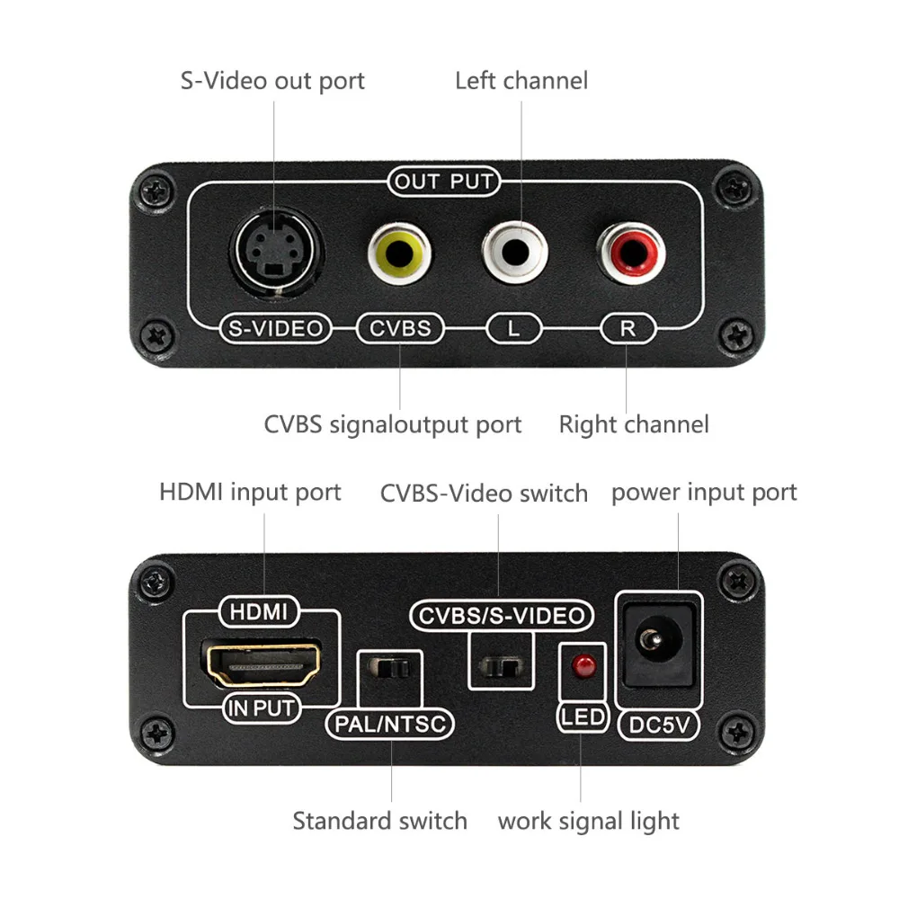 Wiistar HDMI to AV/S Video Converter HDMI to RCA/SVIDEO+S VIDEO Switcher Adaptor 1080P HD Free Shipping