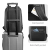 Mark Ryden Business Backpack men 15.6 inch Office Work Male Backpack USB-charging Slim Laptop Backpack Men Water Repellent Bag ► Photo 3/6