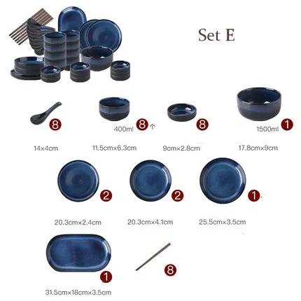 Set E