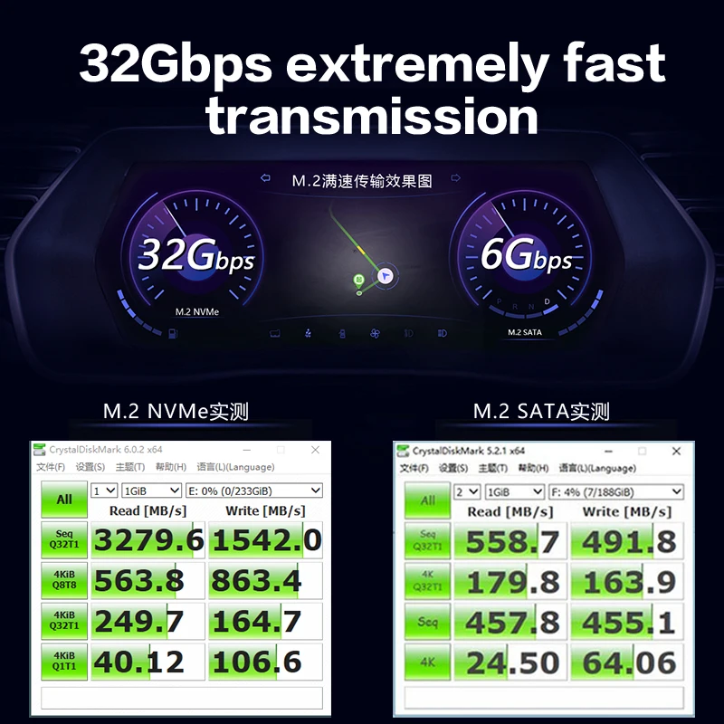 JEYI SK16 M.2 NVMe SSD NGFF на PCI E3.0 X4 адаптер M & B Ключ mSATA добавить Поддержка 3 в 1 двойной 12v +