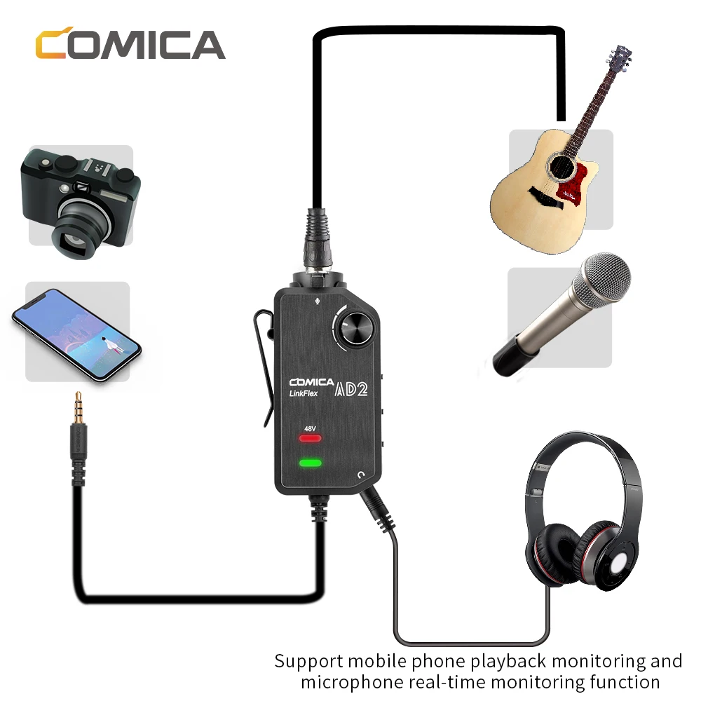 Адаптер Preamp для микрофона Comica AD2 аудиоадаптер 6 35 мм/XLR до 3 5 мм телефонов iPhone iPad