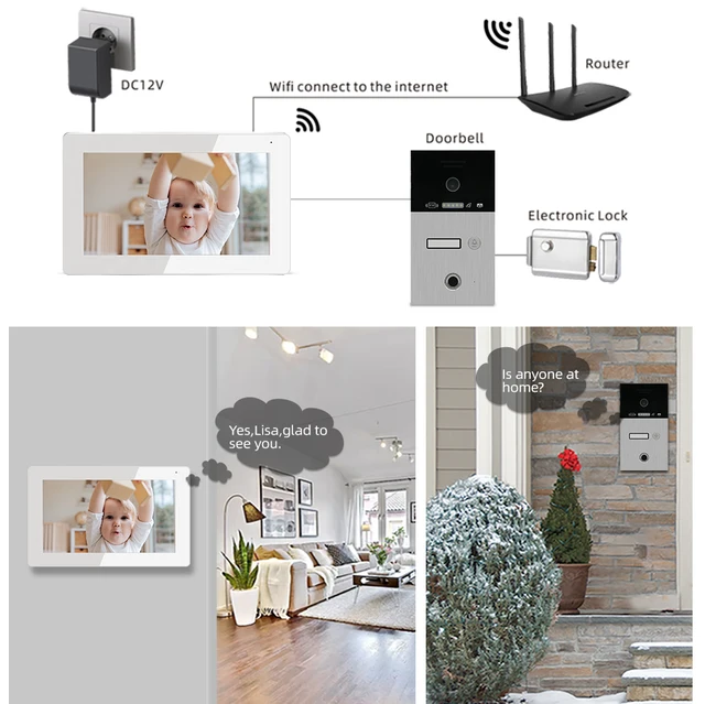 Jeatone 7 Inch  Wifi Video Intercom doorbell tuya cameras for Apartment Monitor Camera Unitd with Fingerprint RFIC Card Unlock 6