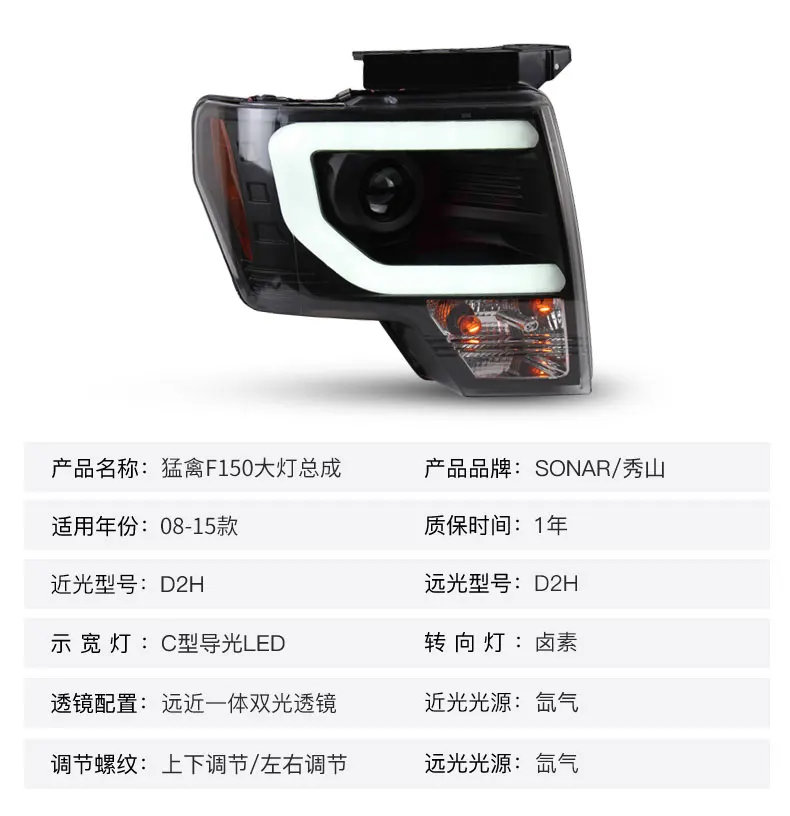 描述图(5)