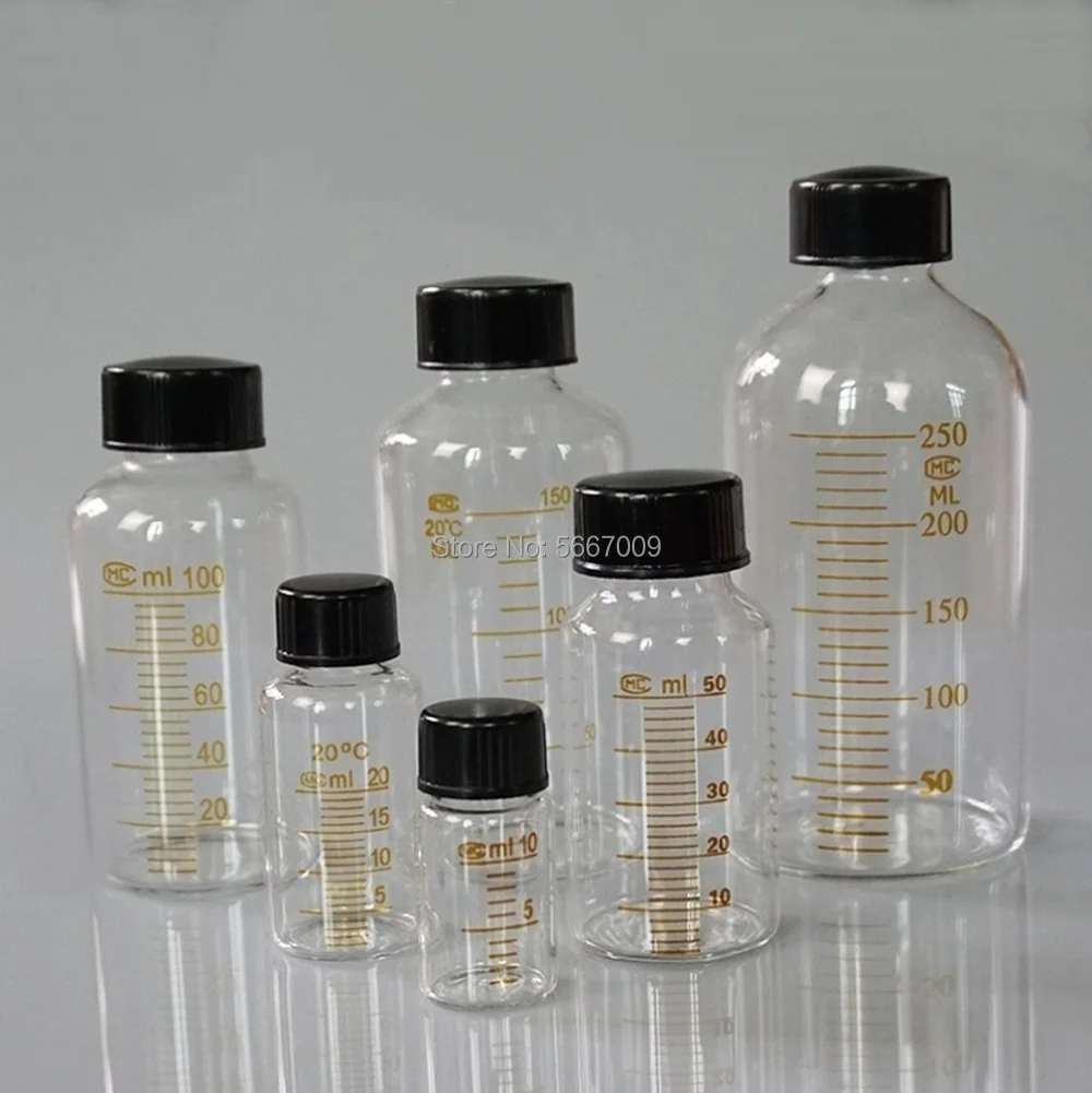 Ml labs