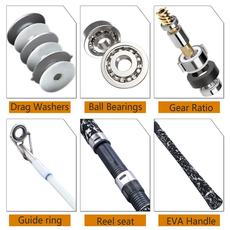 Sougayilang 1.65m 2 Sections Boat Fishing Rod Reel Combo Super Strong Carbon Fiber Fishing Rod with 11BB Baitcasting Reel Pesca