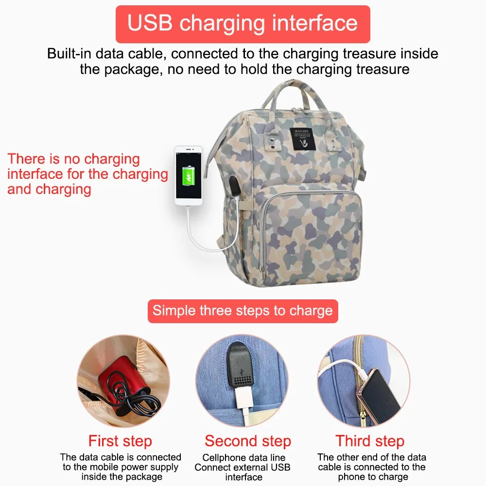 Водонепроницаемый рюкзак для мам с USB портом|Сумки подгузников| |