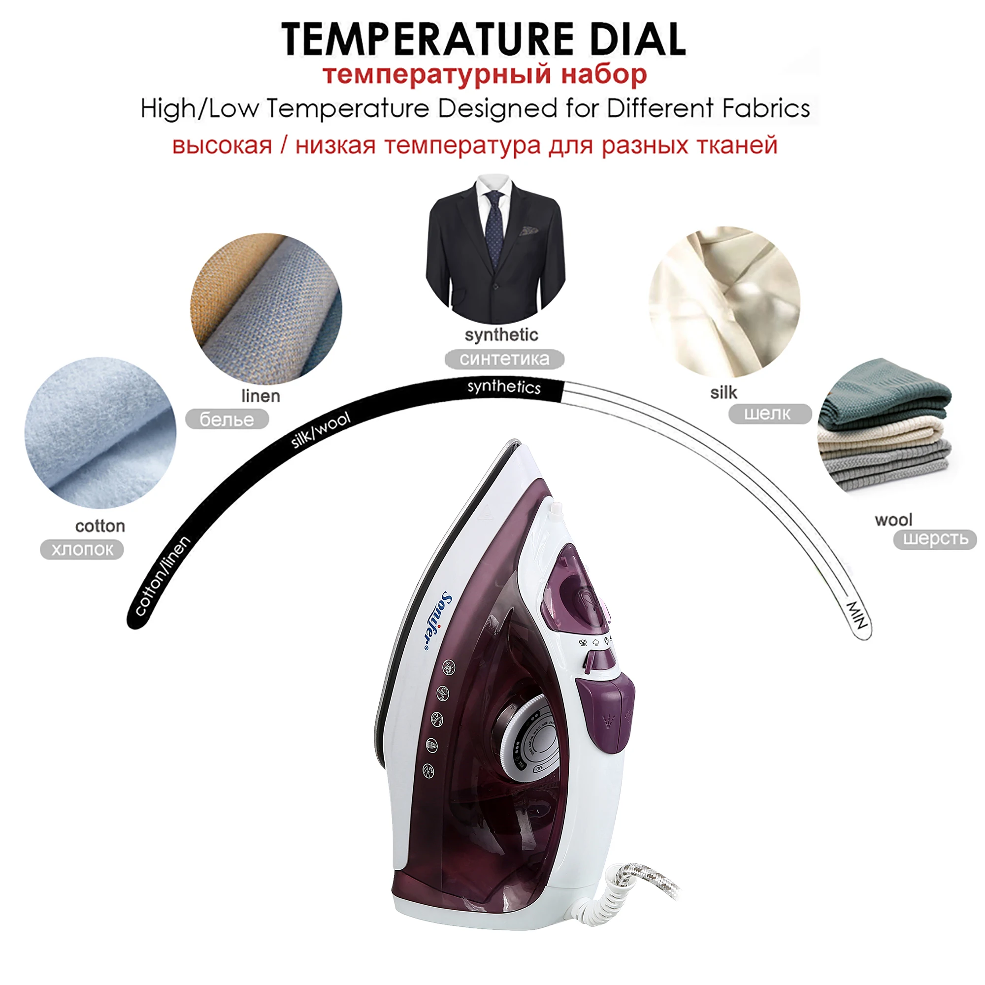 Najtaniej 1600W przenośny Mini elektryczny parownica do odzieży żelazko parowe do odzieży żelazko regulowane ceramiczne stopy żelazka do prasowania Sonifer