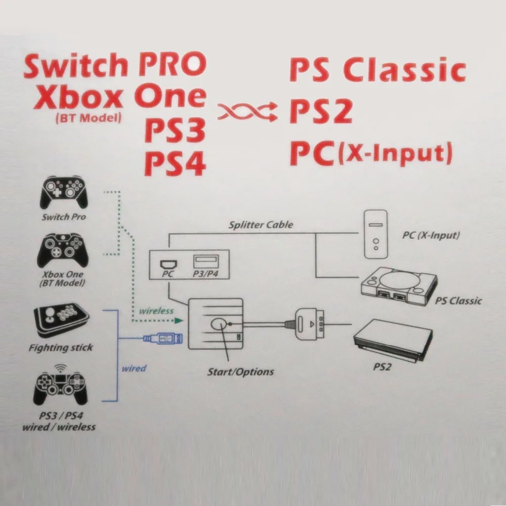 ps2-010007-07