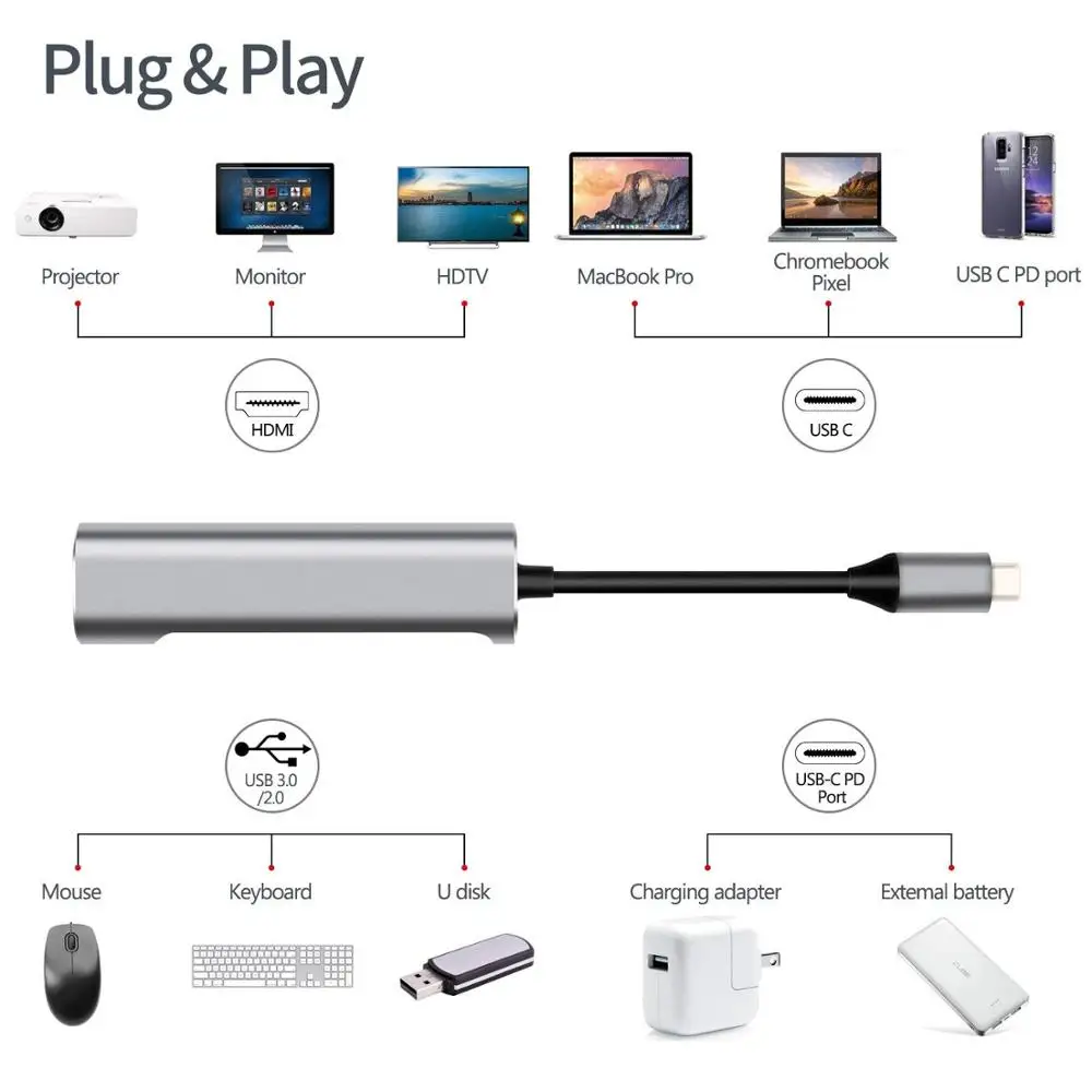 Док станция USB Type C для SamSung док с кабелем и адаптером питания HDMI 3 0 MacBook Pro Huawei P30 P20