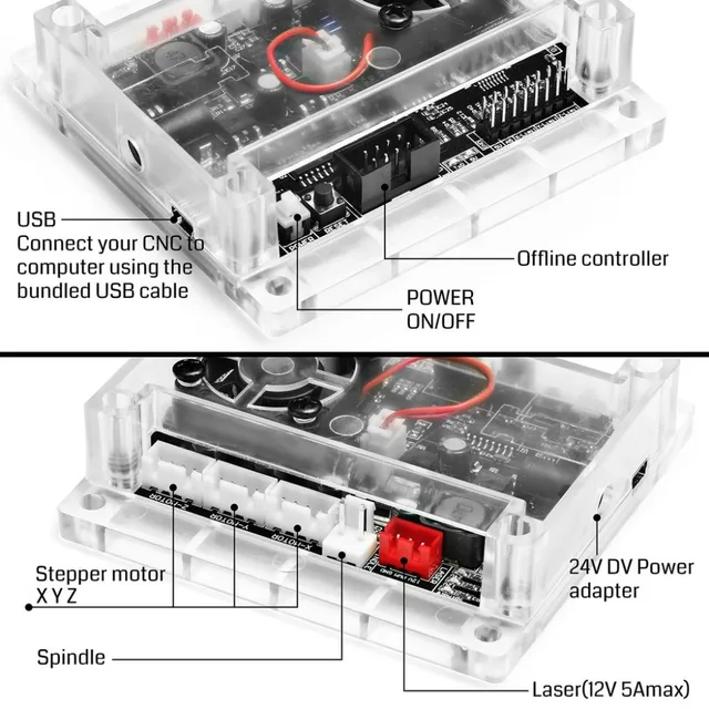 CNC GRBL 1.1 Carte Contrôleur X/Y/Z Moteur Pas à Pas Double Axe Y