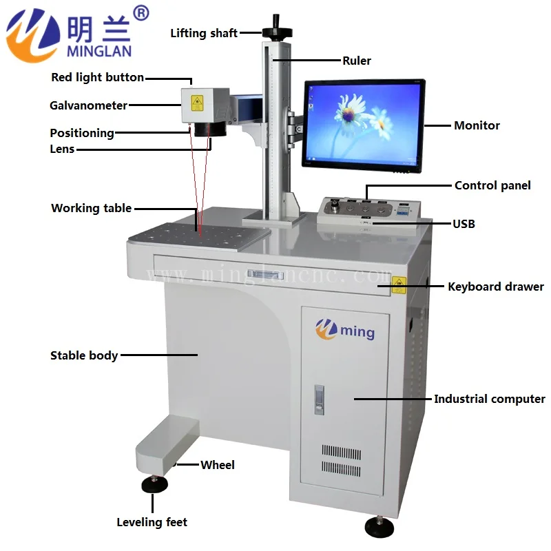  MINGLAN 50W fiber laser marking machine with Computer for deep marking MLF-50W