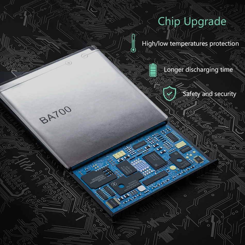 1500 мАч BA700 батарея для sony Ericsson XPERIA RAY ST18i MT11i MT15i MK16i, Xperia Neo MT15i Pro MK16i батарея для сотового телефона