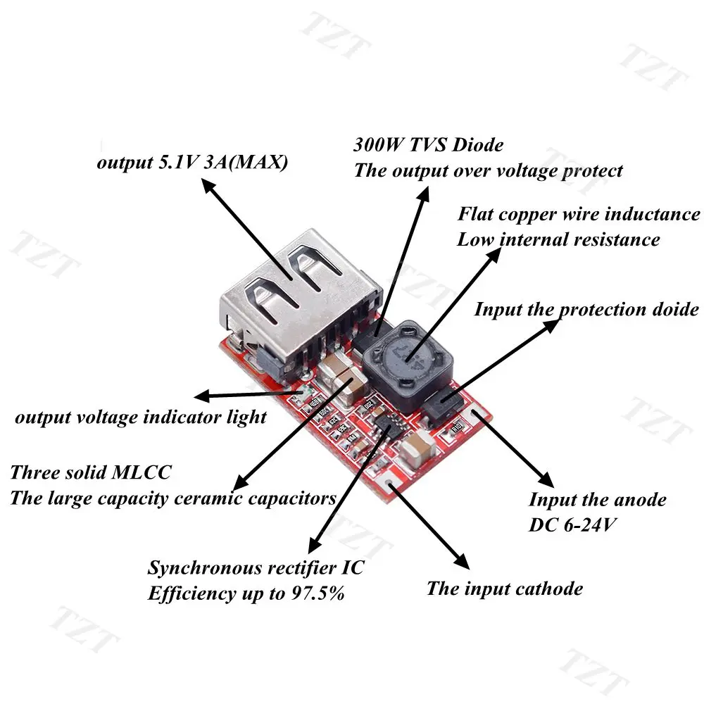 HTB1pyLPKSrqK1RjSZK9q6xyypXaT