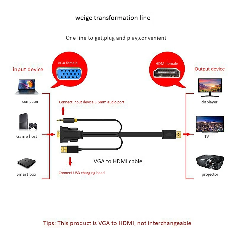 VEGGIEG VGA в HDMI мужской кабель преобразования с аудио с адаптером питания Кабель VGA в HDMI кабель