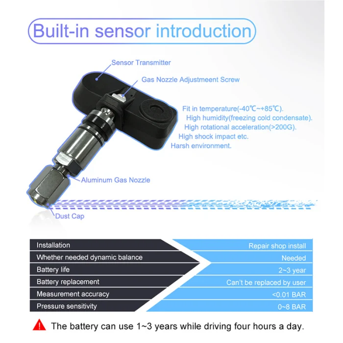 Автомобильная Беспроводная система контроля давления в шинах TPMS с 4 внутренними датчиками U903Z NJ88