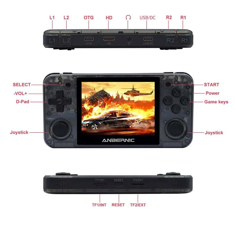 ANBERNIC RG350P Game Console 3.5 IPS Screen 2500 Retro Games PS1 HDMI-compatible Mini Pocket Handheld Game Player Boy Xmas Gift
