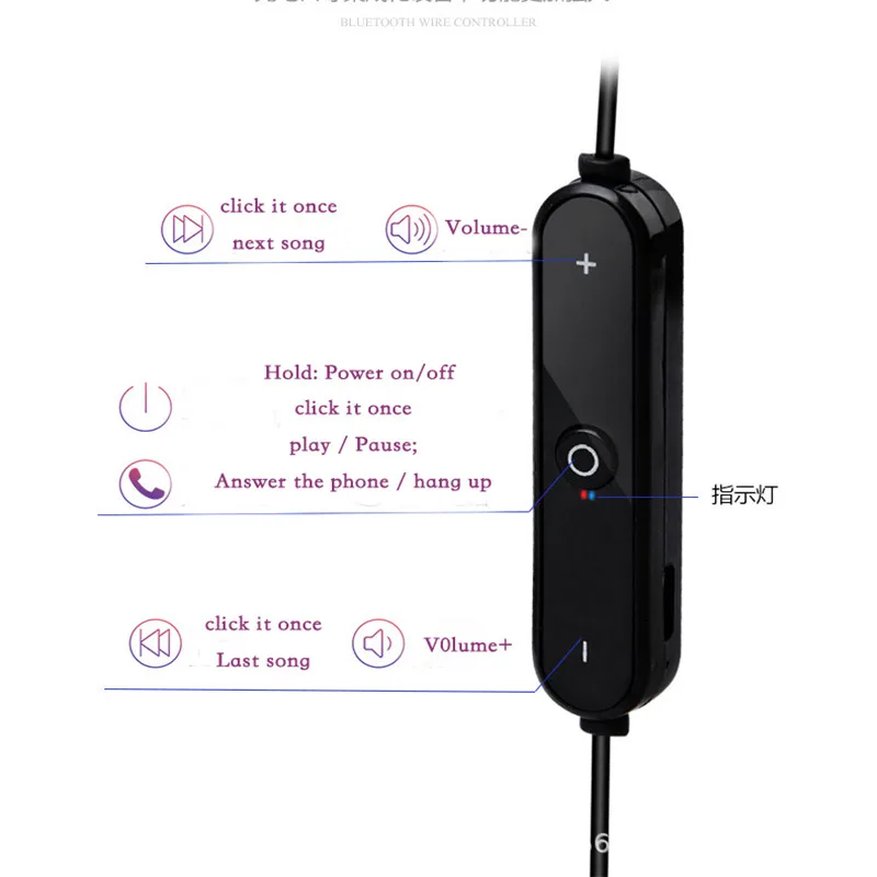 S6 беспроводные Bluetooth наушники бас Громкая гарнитура с шейным ободом спортивные стерео наушники-вкладыши с микрофоном управление громкостью вызова для телефона